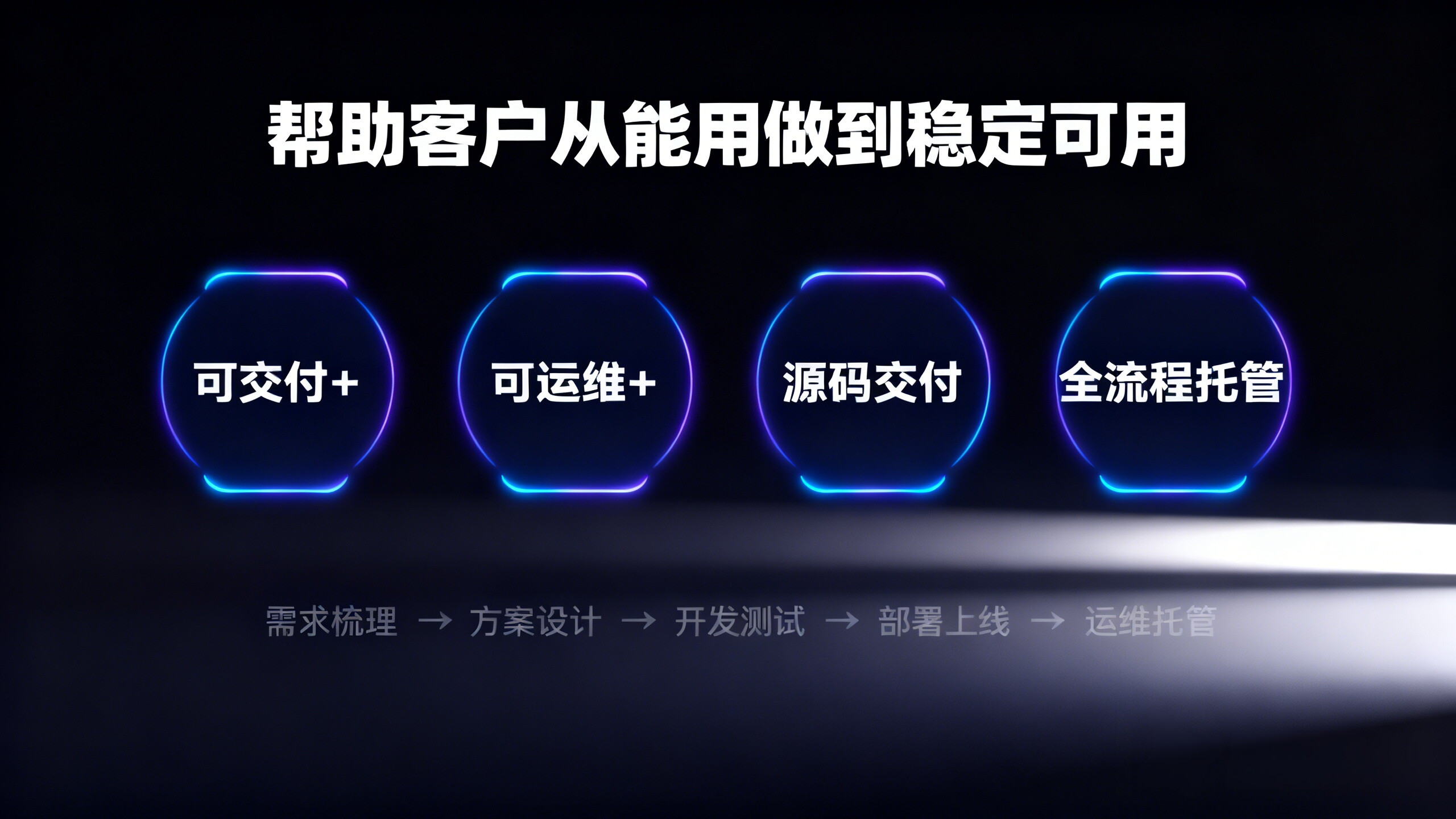问题解答：遇到证书过期如何处理（0801-223）
