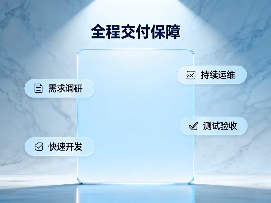 全栈交付中的环境与发布清单